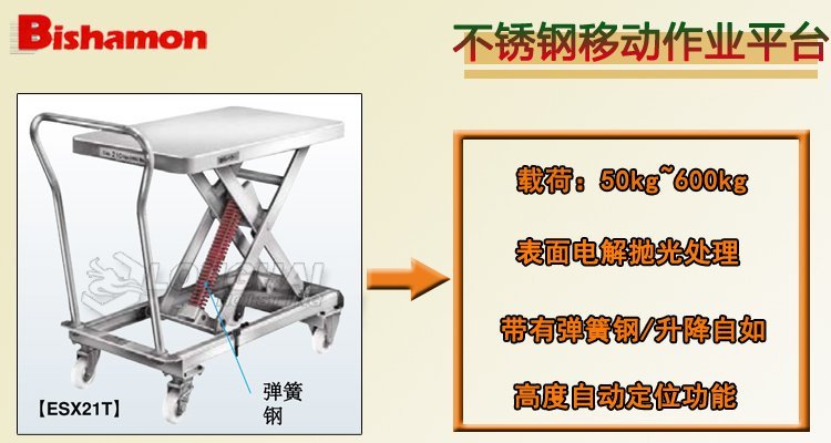 Bishamon不銹鋼移動(dòng)作業(yè)平臺(tái) Bishamon不銹鋼移動(dòng)作業(yè)平臺(tái)