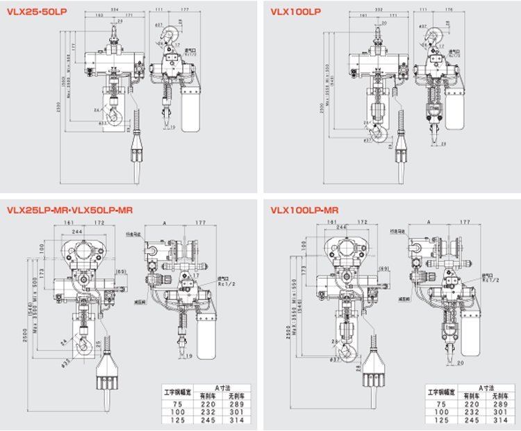 VLX三榮氣動葫蘆尺寸圖 VLX三榮氣動葫蘆尺寸圖