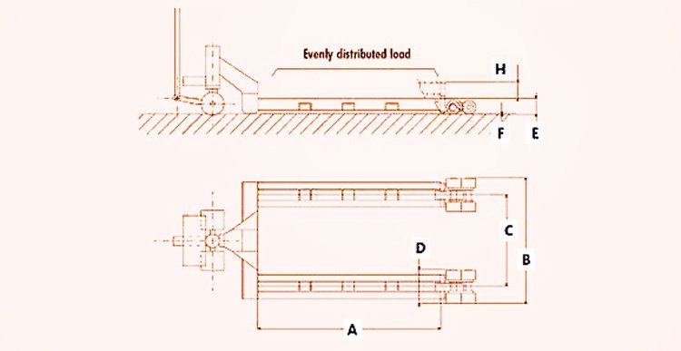 JHB型貨物裝箱搬運工具尺寸圖
