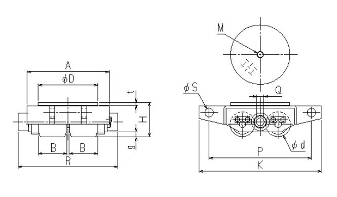 WDP搬運小坦克尺寸圖 WDP搬運小坦克尺寸圖