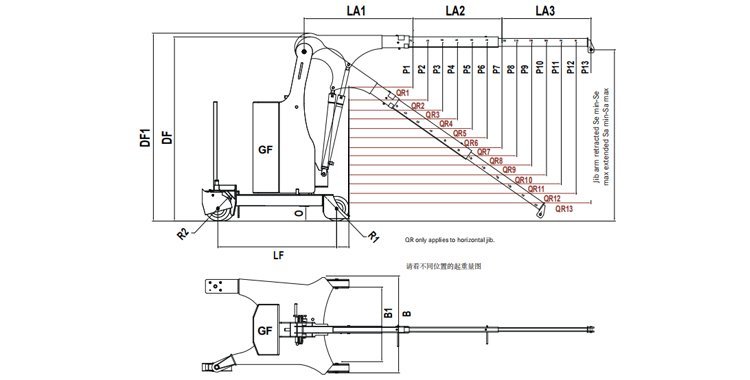 Hydrobull帶旋轉臂液壓小吊車尺寸圖
